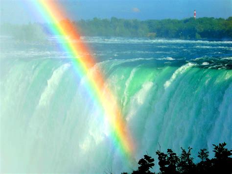 🔥 [47+] Niagara Falls at Night Wallpapers | WallpaperSafari