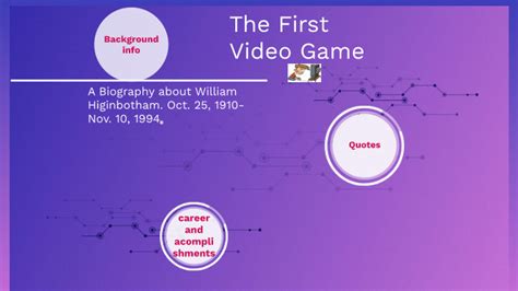 William Higinbotham Biography by Andrew Neau on Prezi