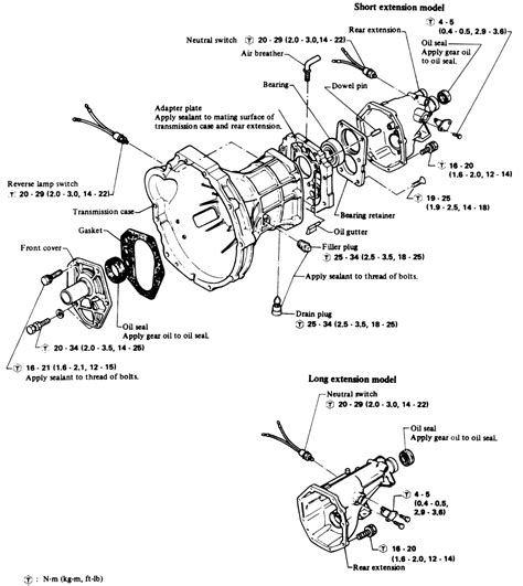 manual transmission diagram clutch