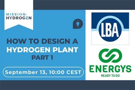 How to Design a Hydrogen Plant – Part 1