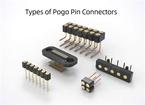 2.54mm Right angle pogo pin connector from CFE Electronic