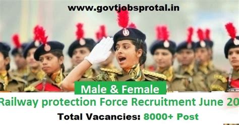 Railway Protection Force Recruitment for 8600+ Constable Posts 2018 (RPF Recruitment 2018)