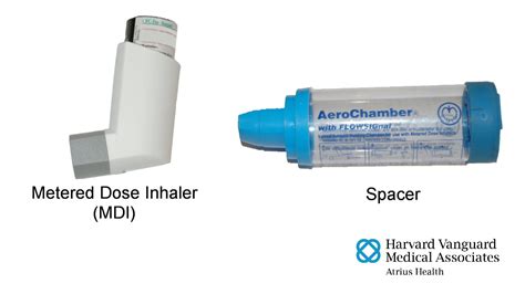 Using a Metered Dose Inhaler (MDI) with a Spacer | Inhaler, Dose ...