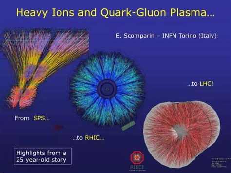 Quark gluon plasma - dareloheaven