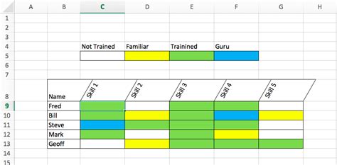 Health And Safety Training Matrix Template Excel