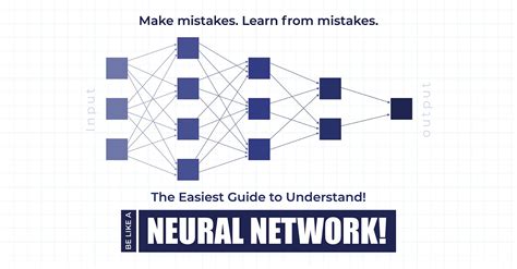 The Easiest Guide To Understand Neural Networks - TechDogs