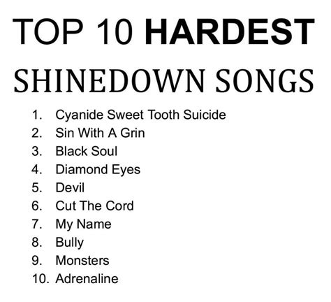 Complete list of shinedown songs - lasopabu