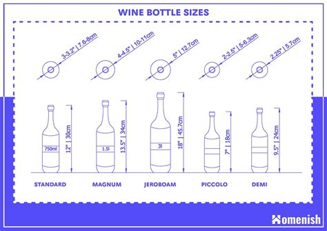 Wine Rack Dimensions (with 2 Drawings) - Homenish