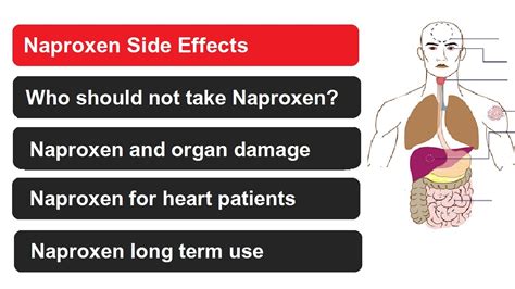 Naproxen side effects, Aleve side effects, Naprosynside effects - YouTube