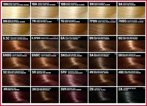 Feria Brown Hair Color Chart - Feria 77 Hair Color Sunset Blaze | Kolam Hug