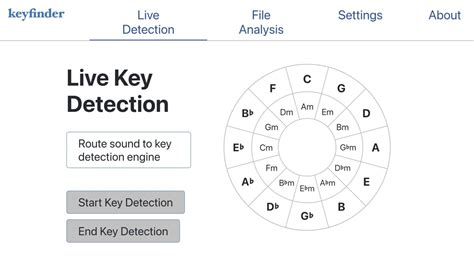 10 FREE Song Key Finder Tools To Find The Key Of Any Song!