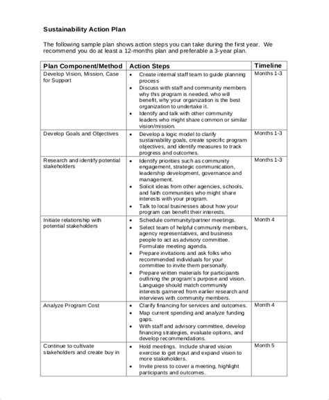 Sustainability Plan Template Free - Nisma.Info