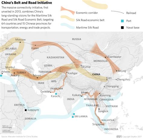 China Paves the Way for a New Silk Road