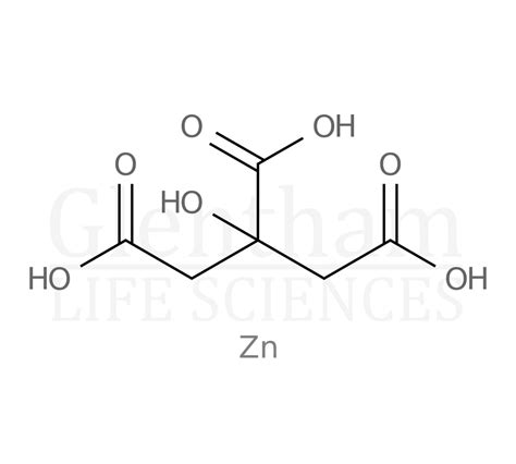 Citrate Structure