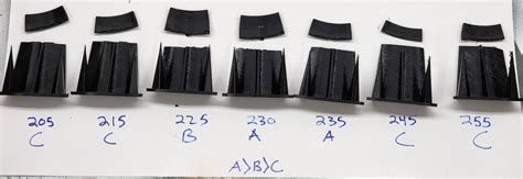 Stringing Issues - Page 4 – Assembly and first prints troubleshooting – Prusa3D Forum