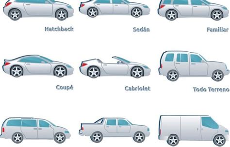 Diferencia entre Berlina Y Sedan - Encuentra La Diferencia