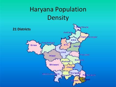 Population data on haryana (district wise)