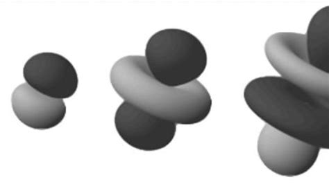 Describe The Electron Cloud Model Of The Atom - Vários Modelos