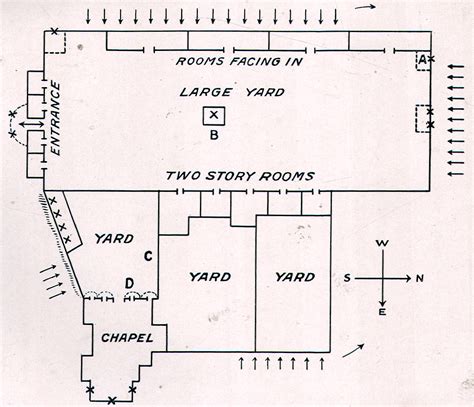 The Alamo Layout