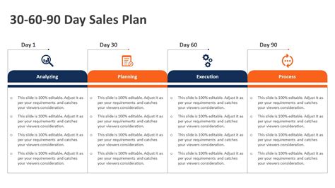 30-60-90 Day Sales Plan PowerPoint Template Archives - kridha.net