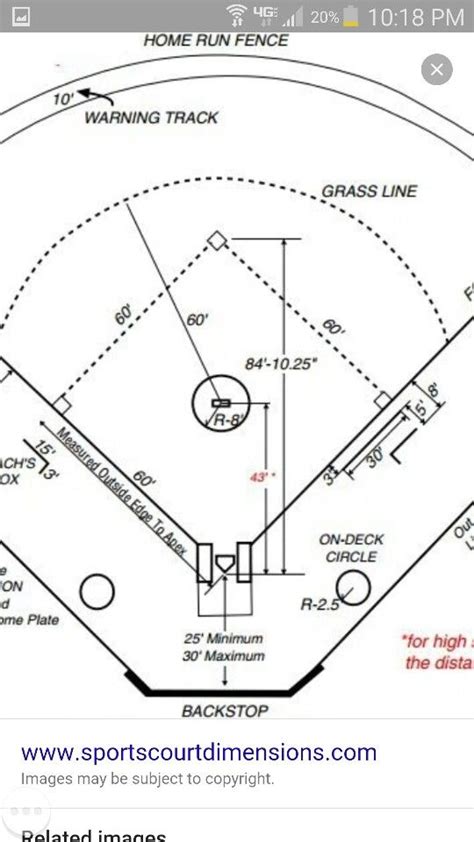 Softball Field Dimensions | Softball fun, Baseball field dimensions ...