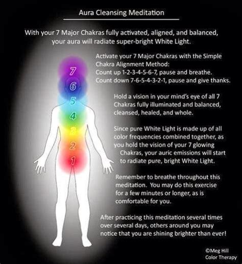 Crone Cronicles: Aura Colors and meditation