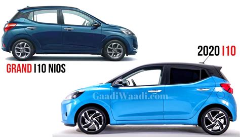 2020 Hyundai i10 vs Grand i10 Nios: Features & Specs Comparison