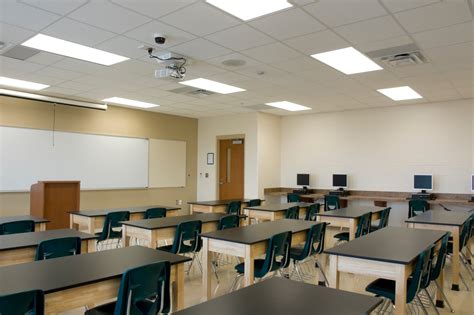 Best LED Lighting for Schools and Classrooms | e-conolight