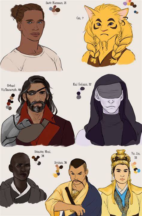 TNT Characters by Aerorwen on DeviantArt