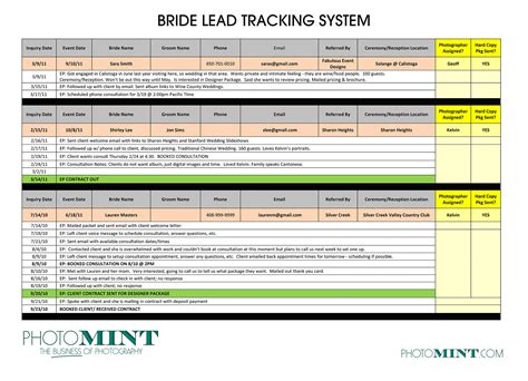 Customer Tracking Spreadsheet within 29 Images Of Customer Tracking ...