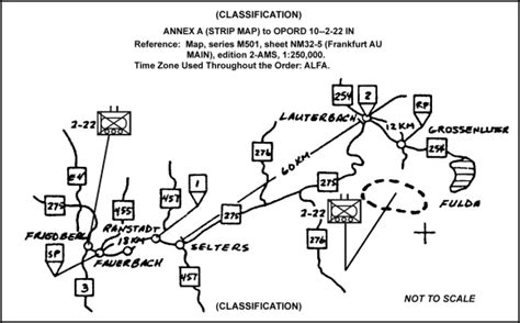 FM 3-21.21, Appendix G, Road Marches and Assembly Areas