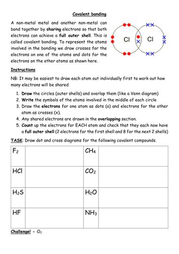 Covalent bonding worksheet | Teaching Resources | Covalent bonding worksheet, Covalent bonding ...