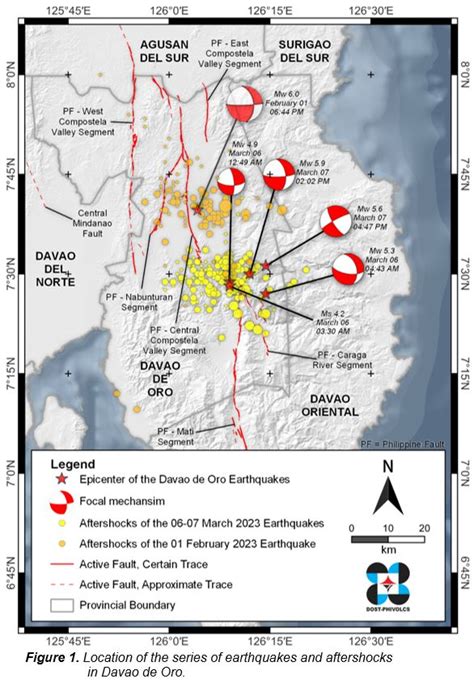 Reality Gap Between What Should Be: Earthquake Today Davao 2023