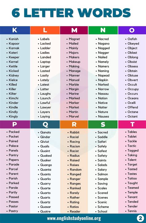 Common 6 Letter Words | A Great List of 2800+ Six Letter Words - English Study Online