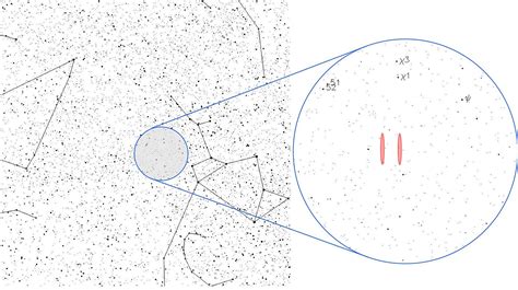 The Wow! Signal May Have Finally Been Solved, And It’s Probably Not Aliens - The Ghost In My Machine