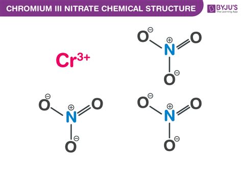 Chromium III Nitrate Formula - Chemical Structure & Properties