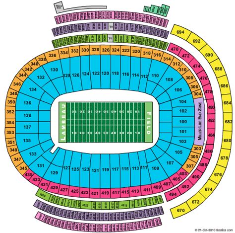 Lambeau Field Seating Chart | Lambeau Field | Green Bay, Wisconsin