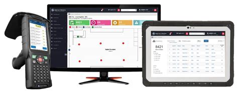 How Can We Use RFID For Tracking And Inventory Management?