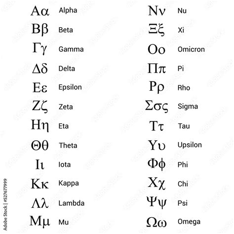 Vecteur Stock the greek alphabet letters font. greek alphabet set vector. alpha beta gamma delta ...