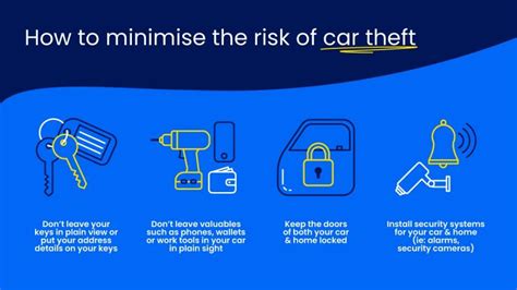 How to prevent car theft and protect your car | RACV