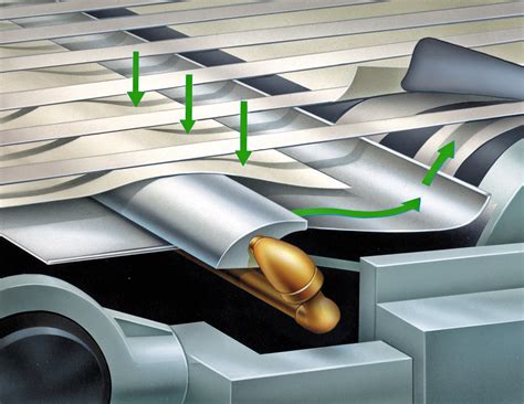 AIRFOIL OVERLAP SYSTEM