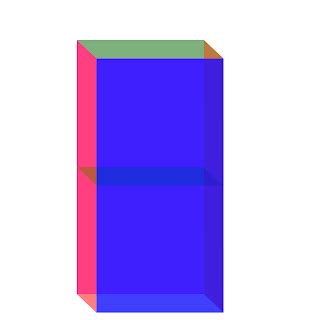 Small Problem: Some basics about the Square-cube law