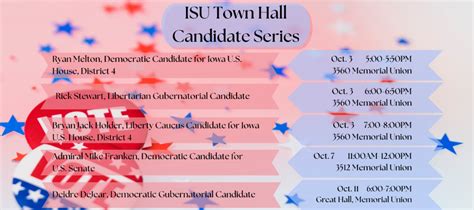 2022 midterm candidates coming to Iowa State – Iowa State Daily