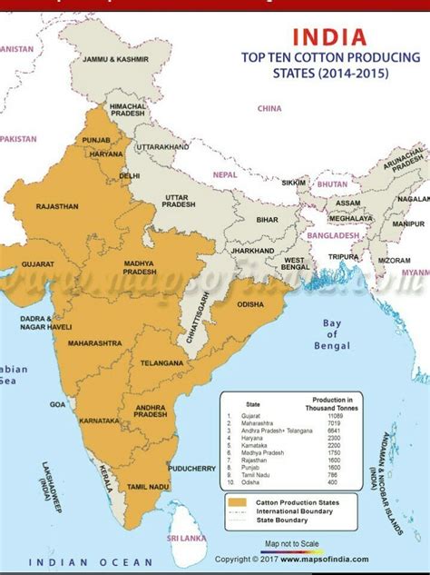 Industrial Regions Of India