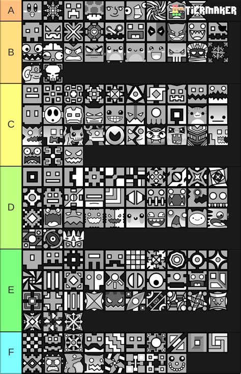 Cubes Tier List : r/geometrydash