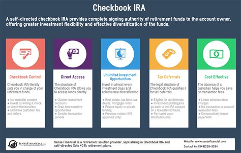 Checkbook IRA Infographic: Understanding Its Benefits