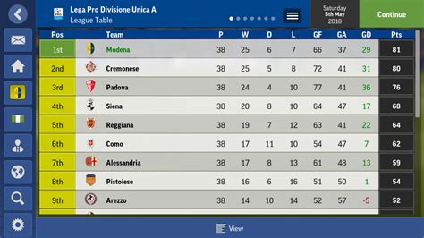 Lega Pro (Serie C) guide - Football Manager Mobile 2017 - FMM Vibe