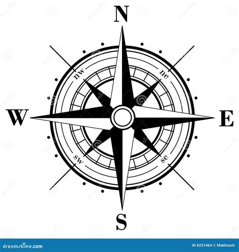 Compass Vector Illustration | CartoonDealer.com #1239830