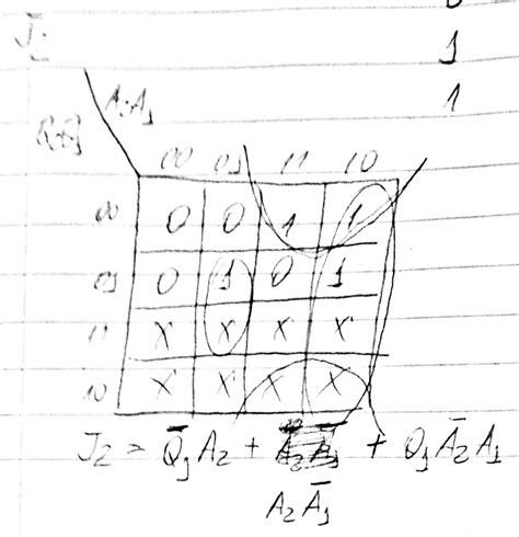 karnaugh map question - Electrical Engineering Stack Exchange