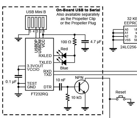 FT232RQ EBOOK